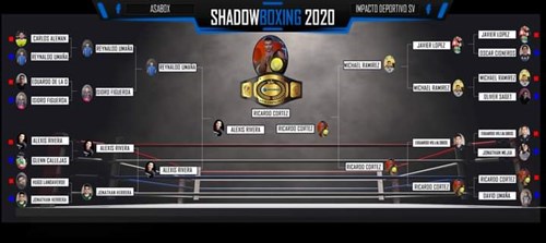 Qué Es el Shadow Boxing?
